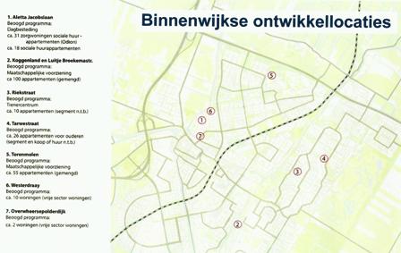 Binnenwijks